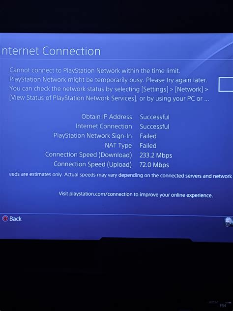Sony says. . Is psn having issues